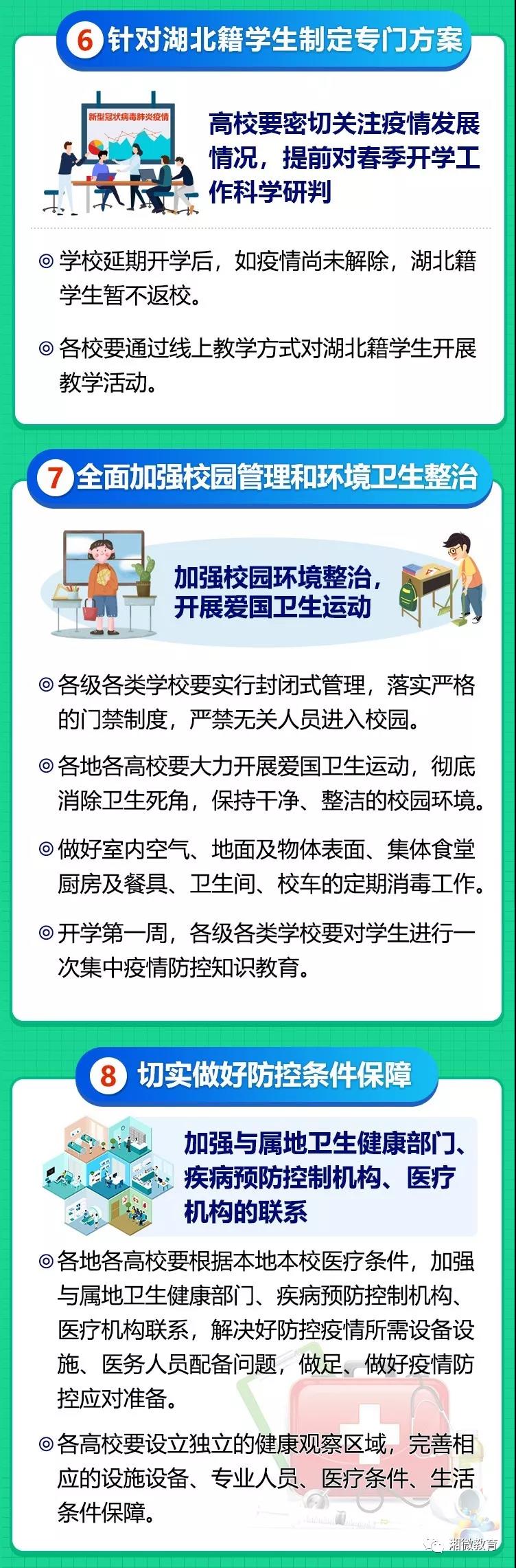 聚焦！湖南省教育厅2020年春季延迟开学十条措施